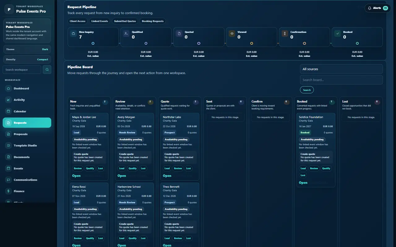 moniqOS leads and bookings pipeline