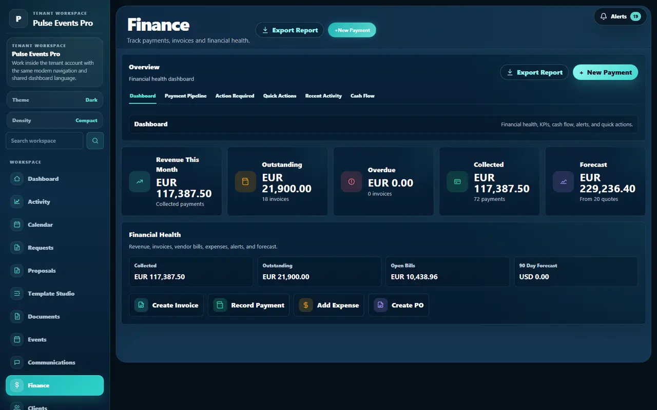 moniqOS finance and performance